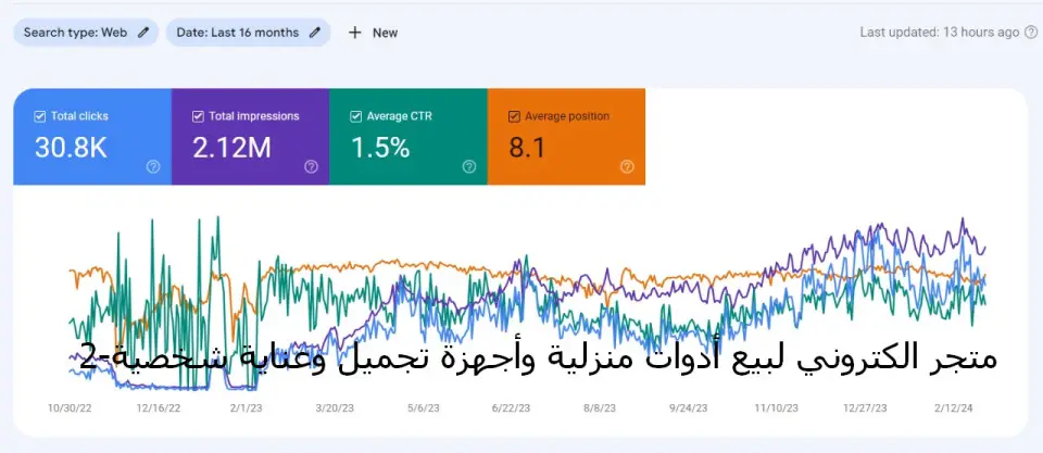 نتيجة مشروع — متجر الكتروني لبيع أدوات منزلية وأجهزة تجميل وعناية شخصية 2